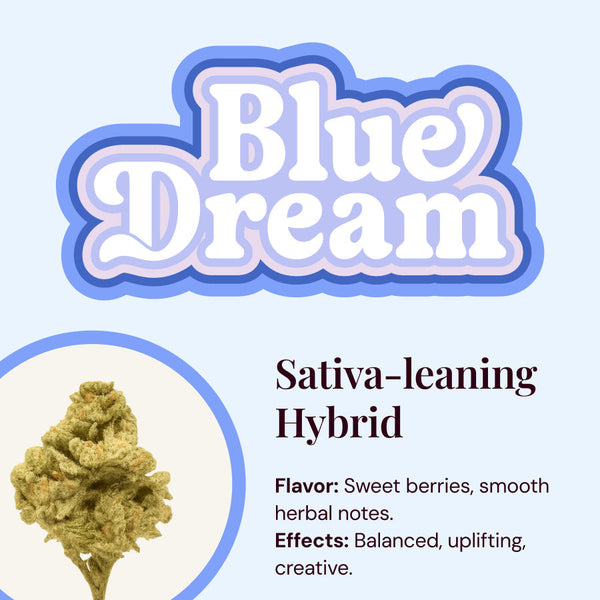 Blue Dream