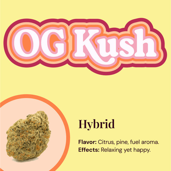 OG Kush
